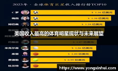 yy易游体育
