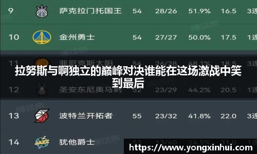 拉努斯与啊独立的巅峰对决谁能在这场激战中笑到最后