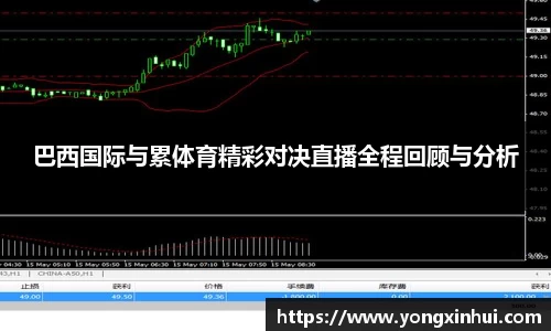 巴西国际与累体育精彩对决直播全程回顾与分析