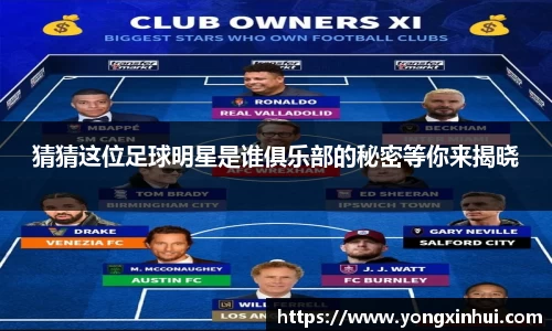 猜猜这位足球明星是谁俱乐部的秘密等你来揭晓
