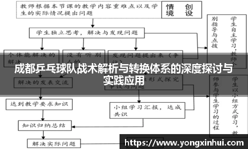 成都乒乓球队战术解析与转换体系的深度探讨与实践应用