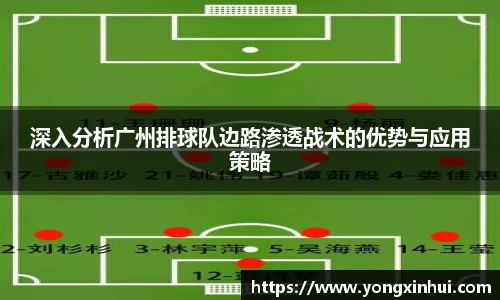 深入分析广州排球队边路渗透战术的优势与应用策略